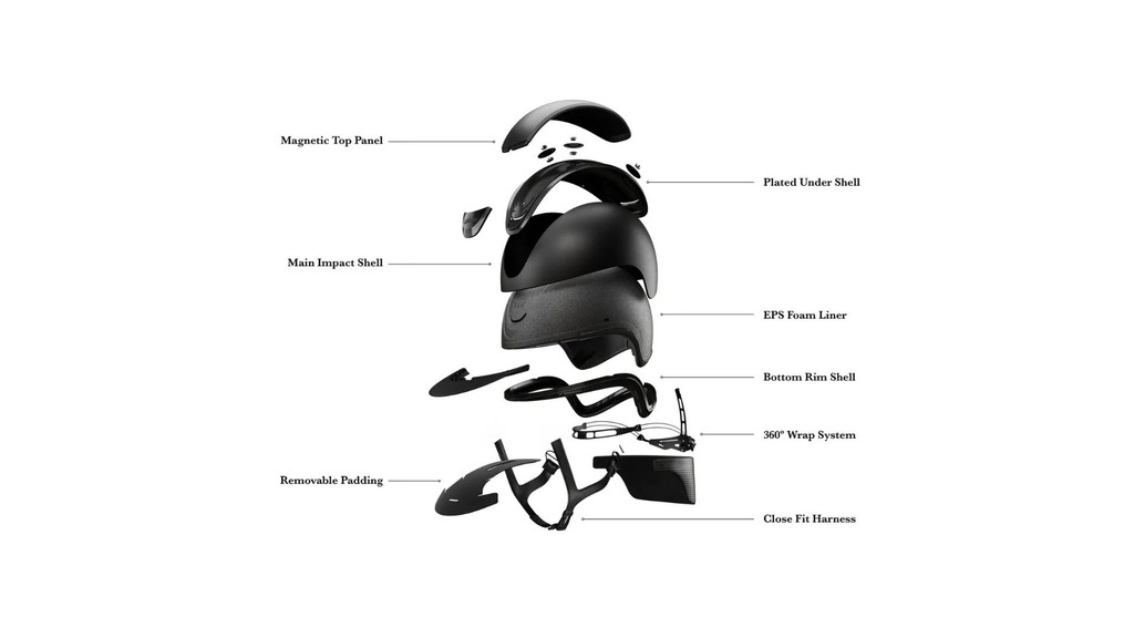 LeMieux Helmets