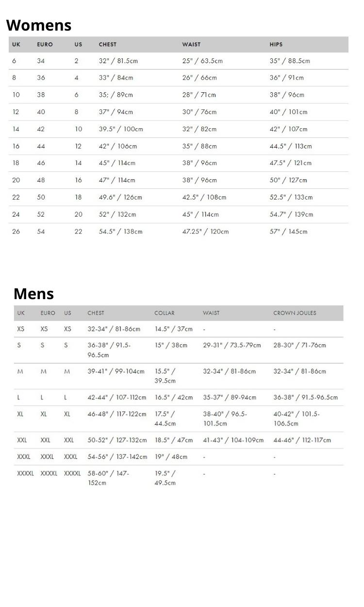 Mobile  size guide