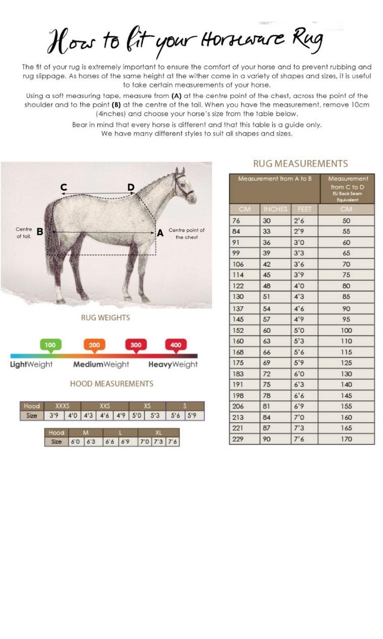 Mobile size guide