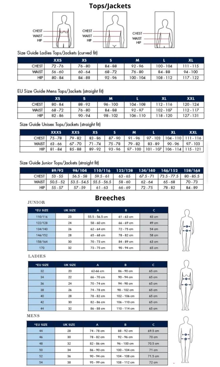 Mobile size guide