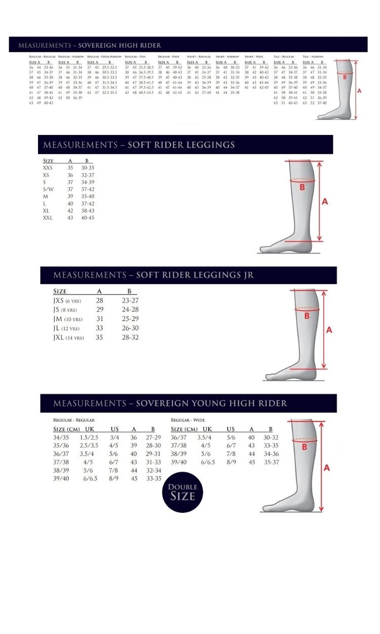 Mobile size guide