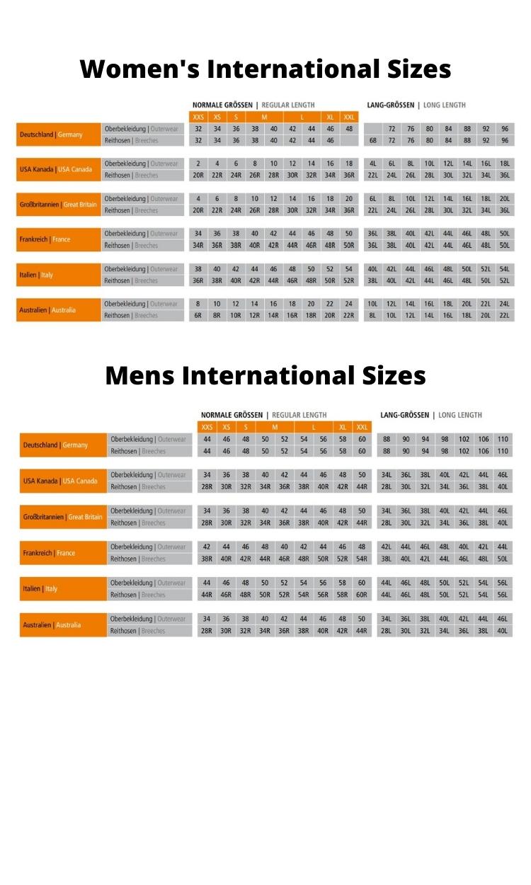 Mobile  size guide