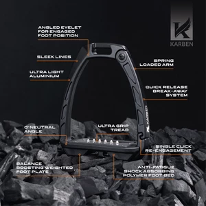 Karben Ultra Grip Stirrups - Black in Black
